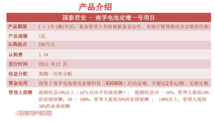 奇虎360私有化回歸上市 資本路徑、價格策略與金融服務(wù)布局探析